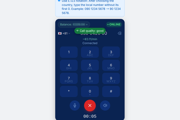A Live Call Quality Indicator on the Dialler